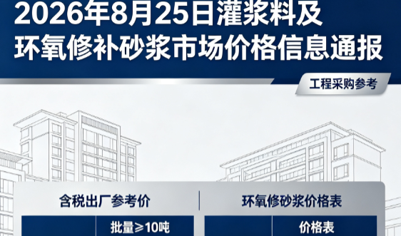 木垒2026年8月25日灌浆料及环氧修补砂浆市场价格信息通报